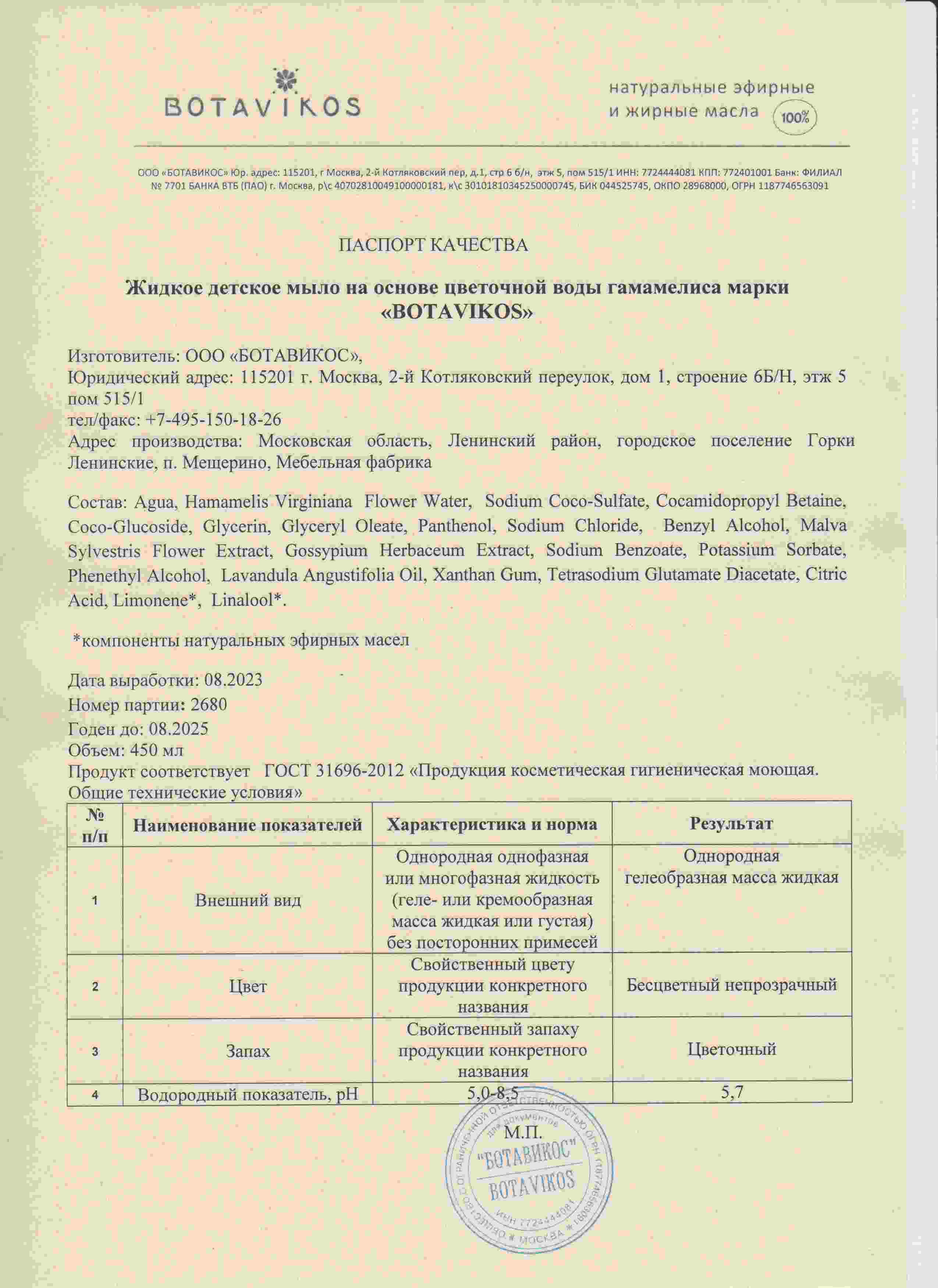 Паспорт №082023